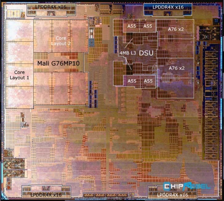The architecture of the new Kirin 980 processor
