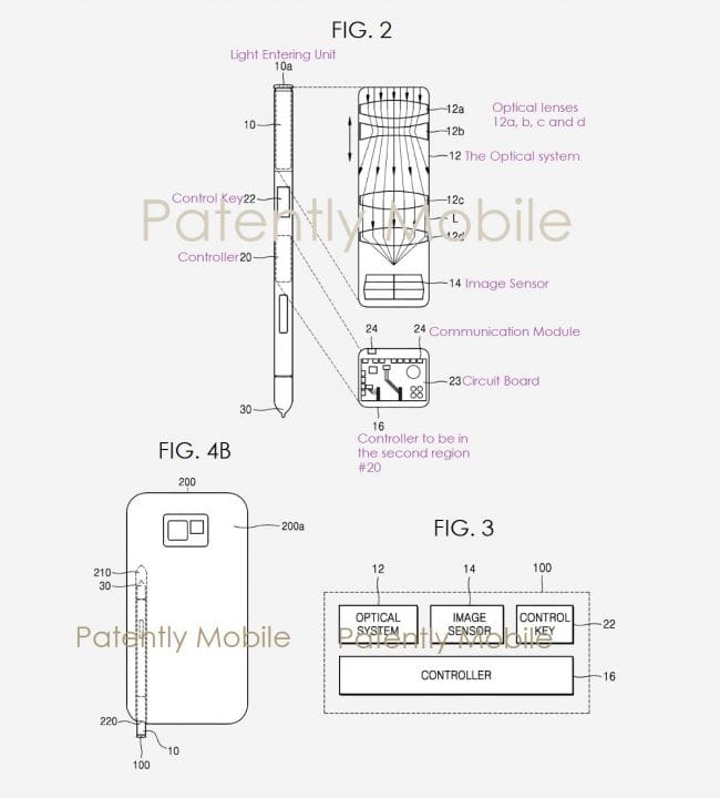 Samsung wants to hide the front camera in the stylus