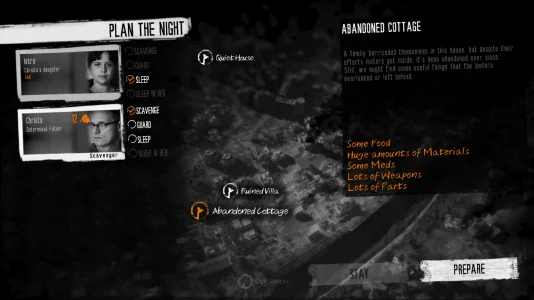 This War of Mine (MOD, всё открыто)